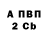 APVP Соль Fet Feto